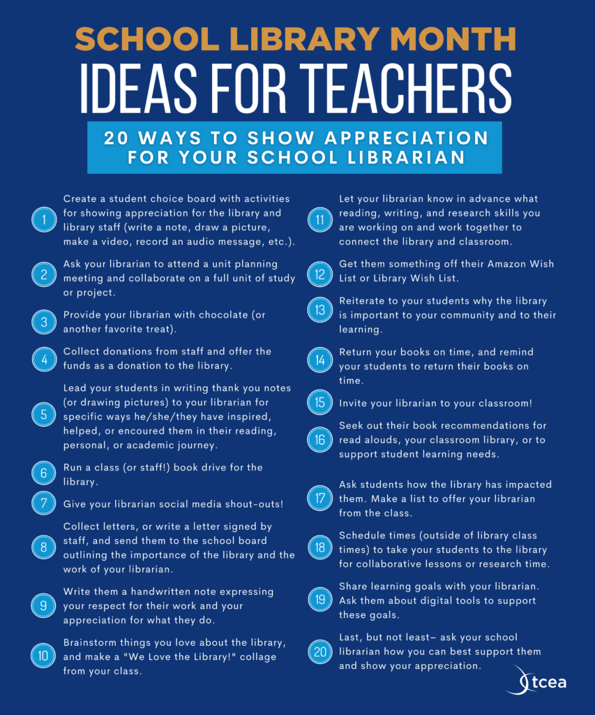 SLM Ideas for Teachers