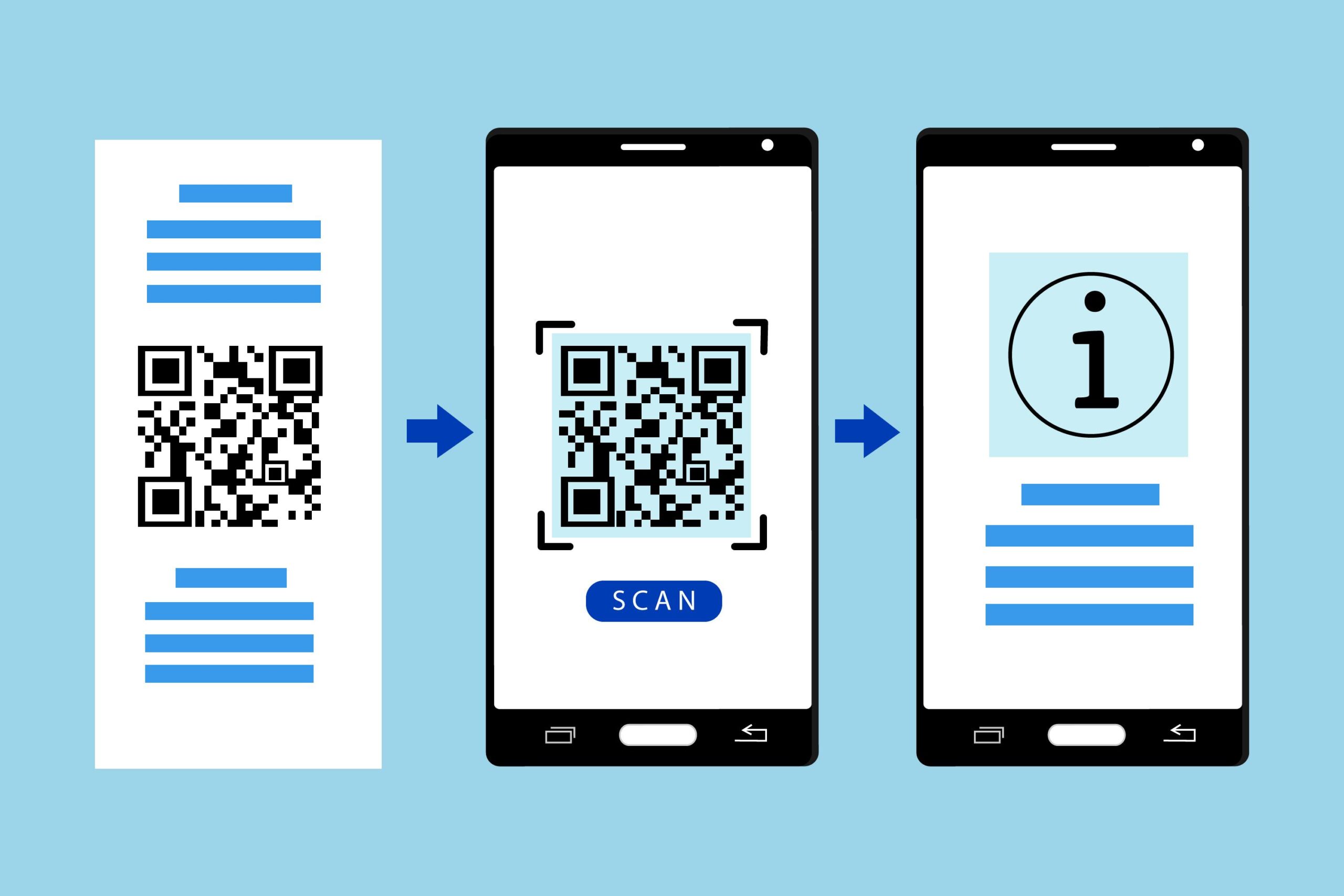 Easily Share Websites with Chrome’s QR Code Generator • TechNotes Blog