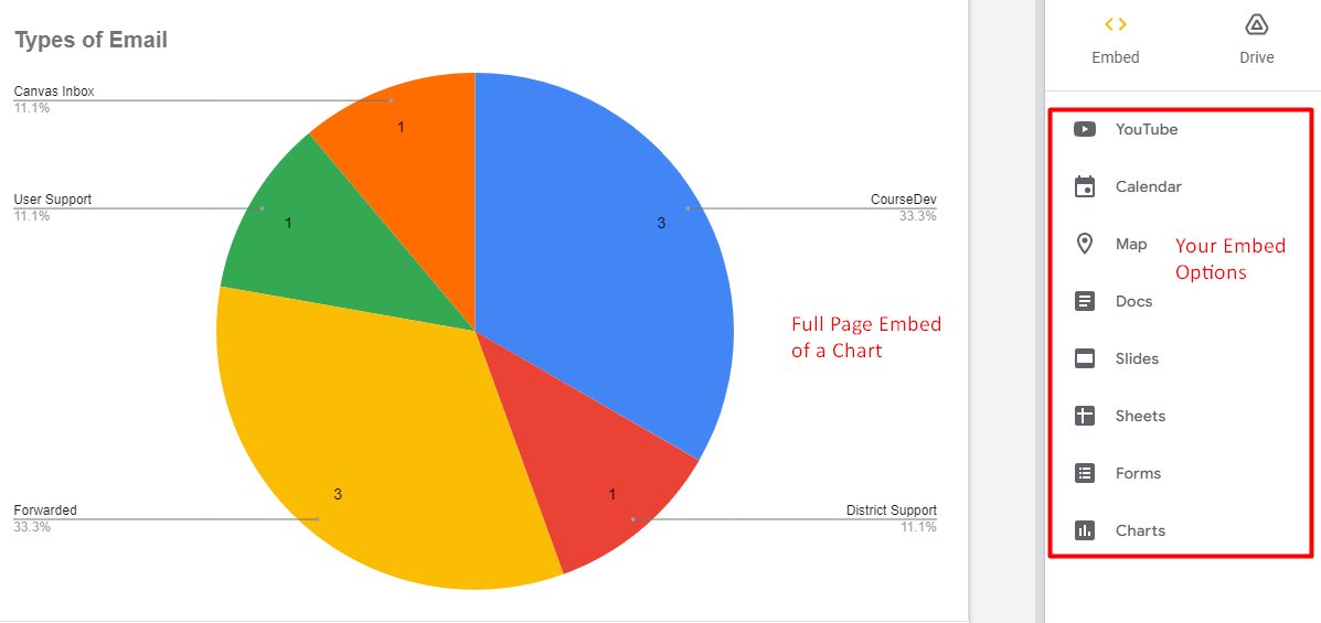 Google Sites