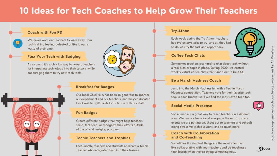 Back-to-School Roundup • TechNotes Blog