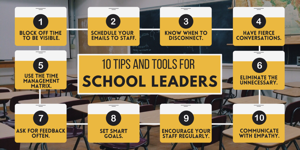 5 Classroom Management Tips That Can Help All Teachers - Bethel University  Blog