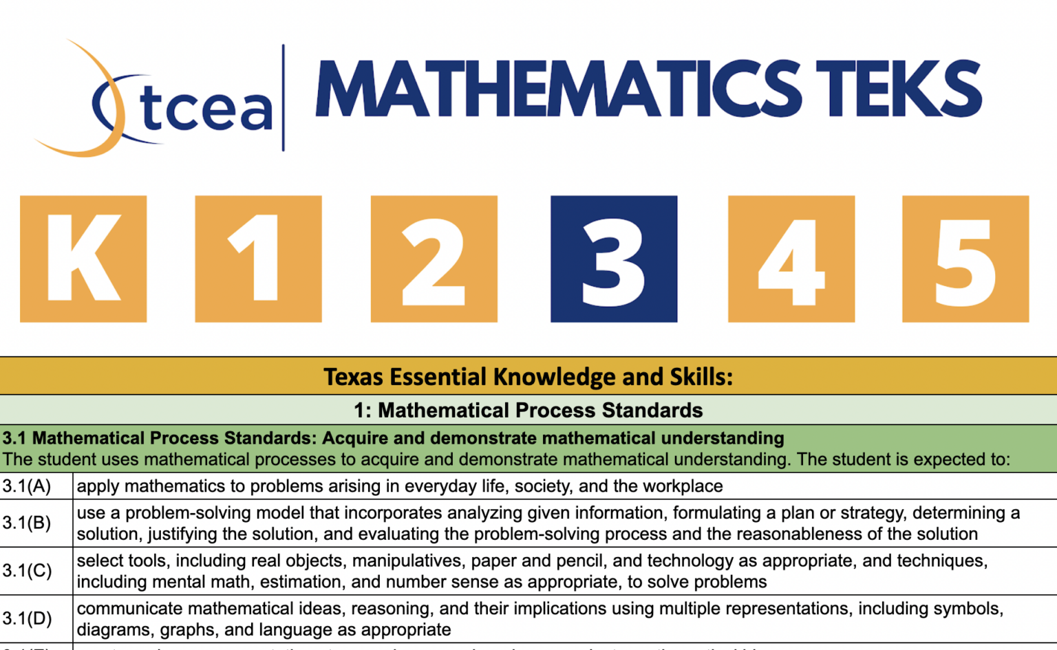 The K 5 Math Teks And Free Editable Spreadsheets Tcea Technotes Blog