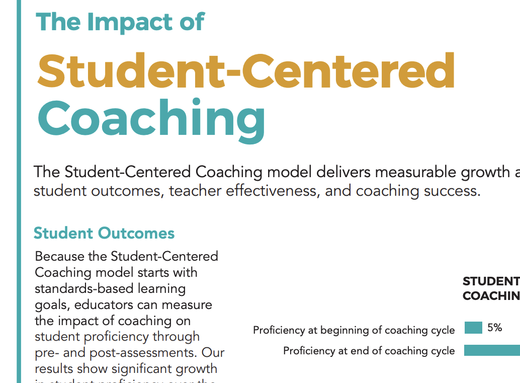 student-centered coaching research