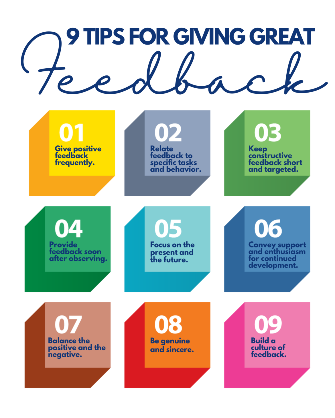 Nine Tips For Giving Great Feedback To Employees TechNotes Blog