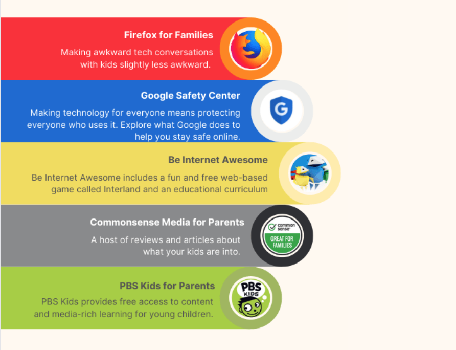 Online Gaming Safety for Kids - Google Families