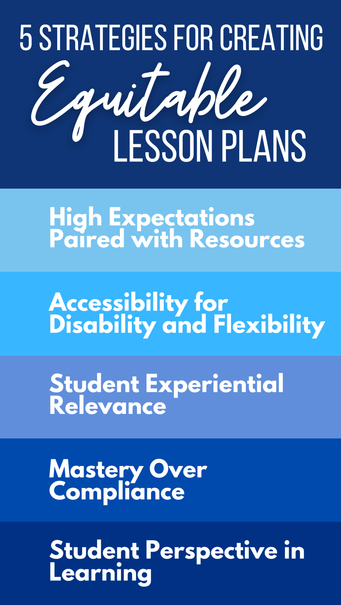 five-strategies-for-equitable-lesson-plans-technotes-blog