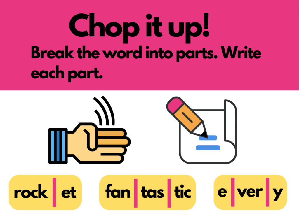 Spelling Strategy: Chop it up! 