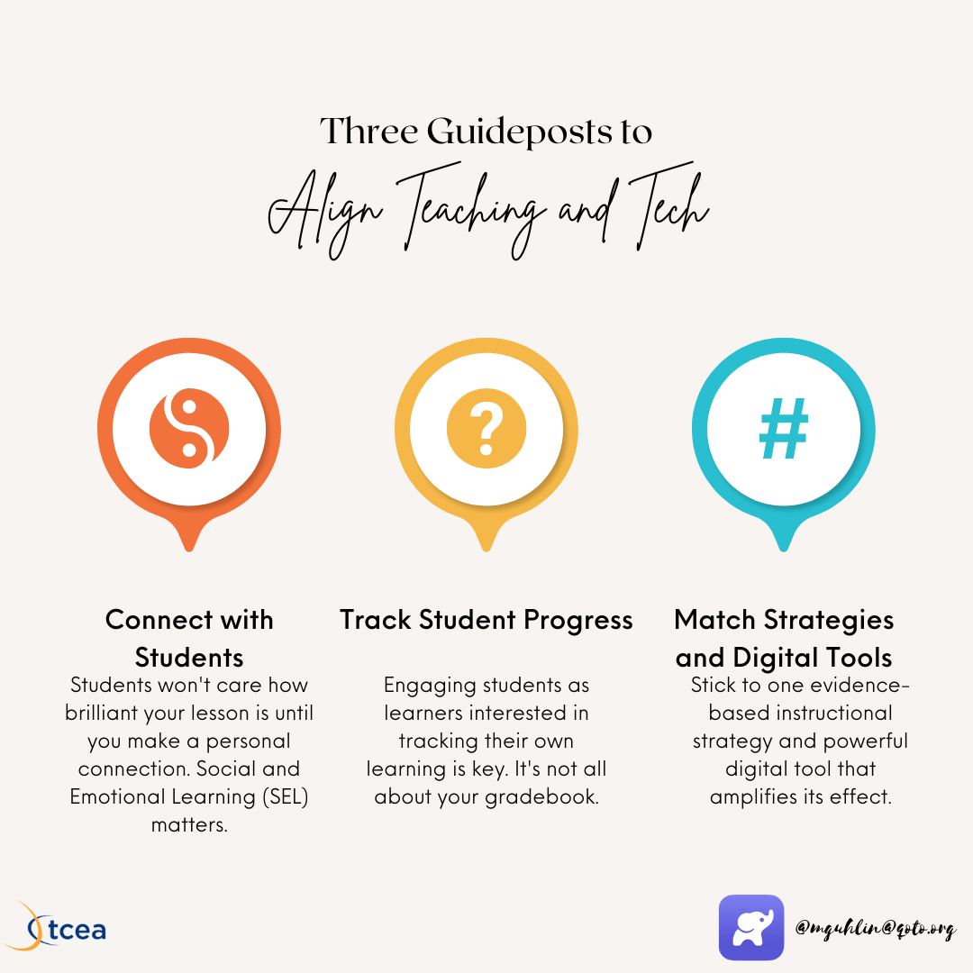 Three Strategies to Align Teaching and Technology