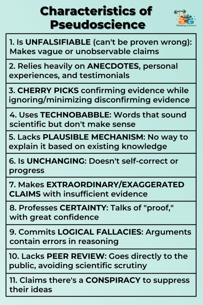Infographic Based on Melanie Trecek-King's Article, "11 Characteristics of Pseudoscience"