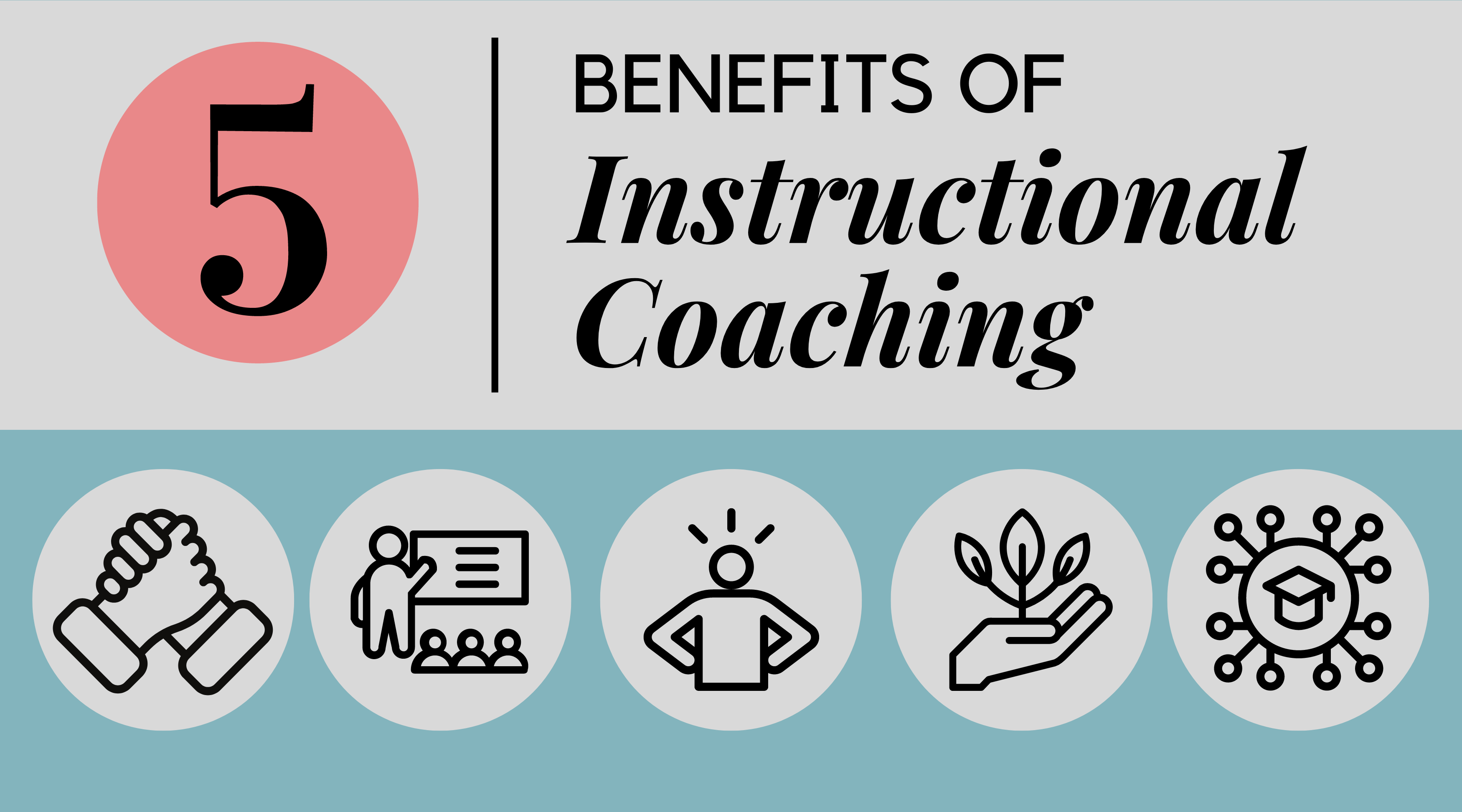 five-benefits-of-instructional-coaching-technotes-blog