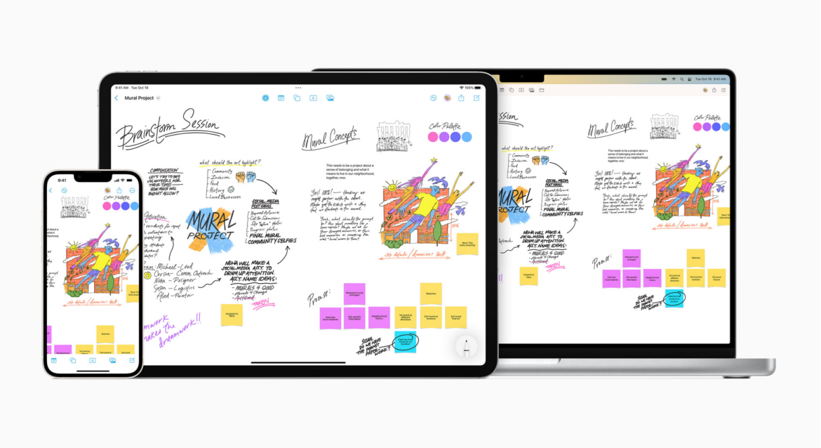 Increase productivity by writing notes on car paint or windows