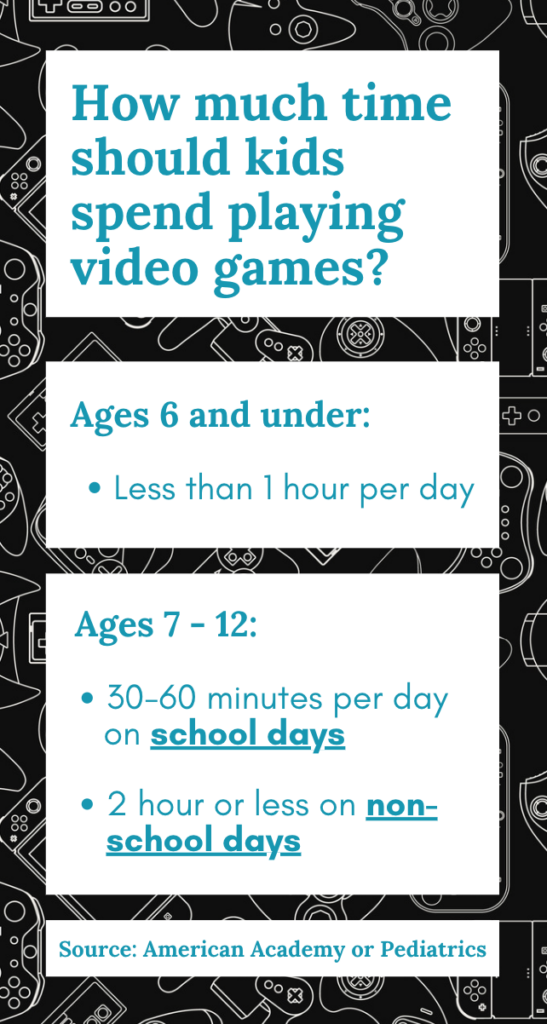 How much time should kids spend playing video games?
