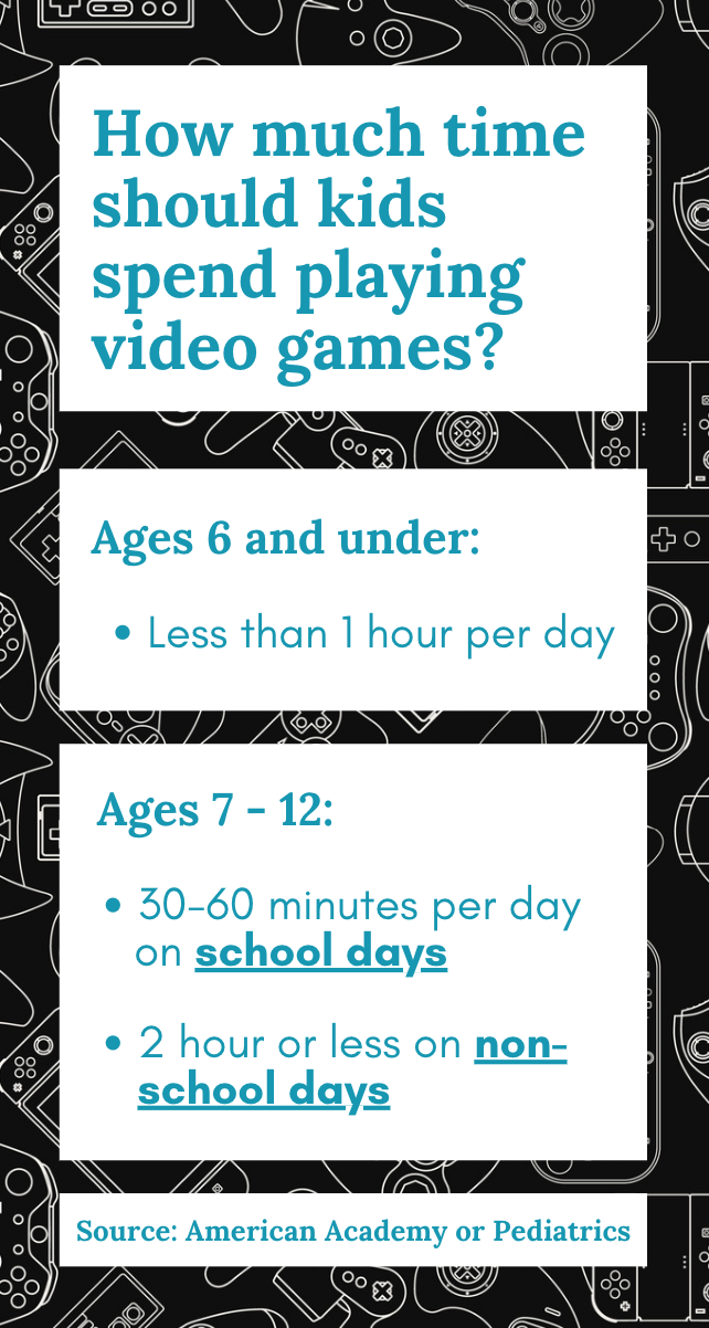 research on video games in education