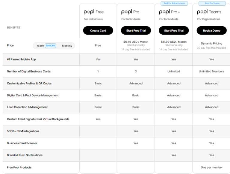 canva-archives-technotes-blog