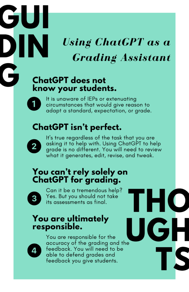 Infographic in green and black of the 4 guiding thoughts for grading with chatGPT outlined in the article.