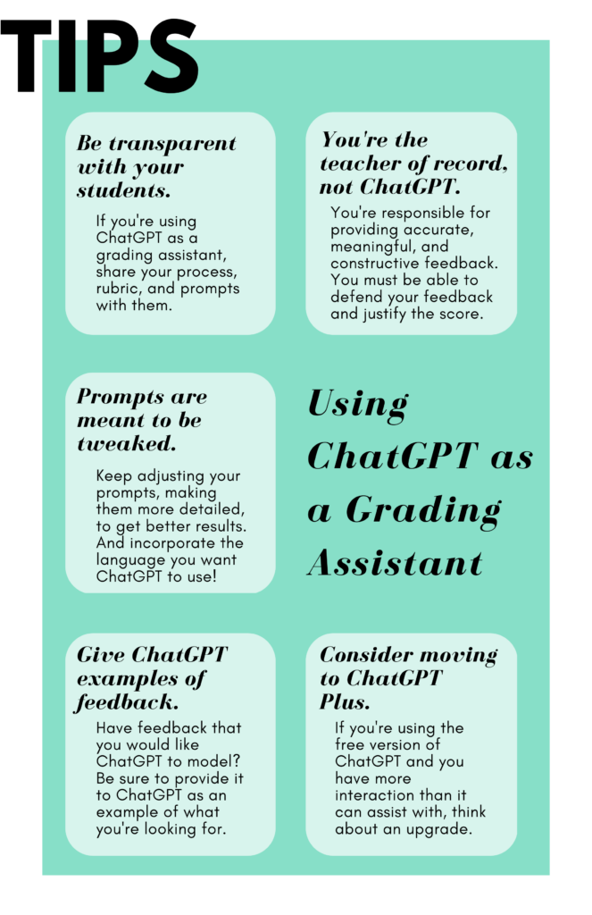 Infographic in green and black of the 5 tips for using chatGPT as a grading assistant listed in the article.