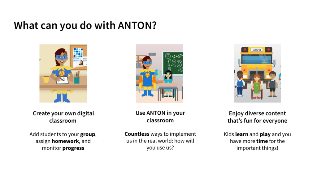 What can you do with ANTON infographic