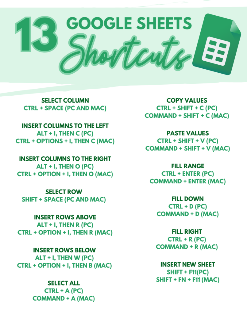 13 keyboard shortcuts for Google Sheets