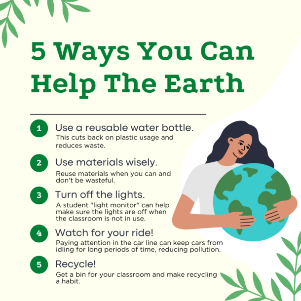 Six Resources for Earth Day • TechNotes Blog