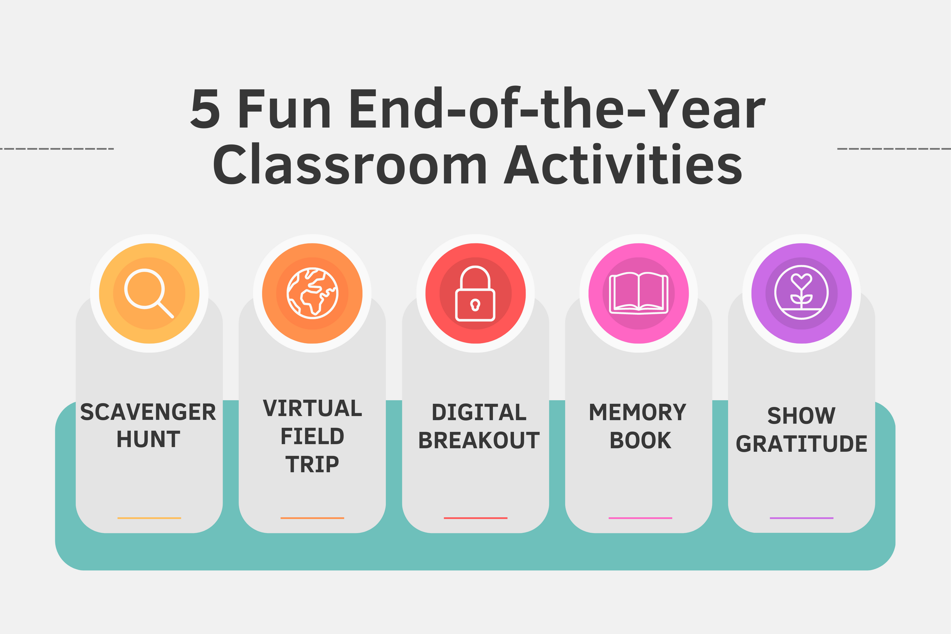 Five Amazing Add-Ons for Google Classroom • TechNotes Blog