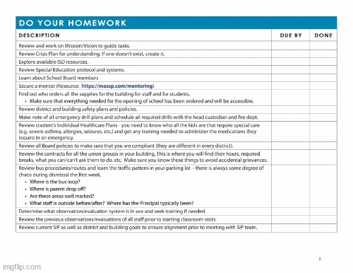 Gif of the New School Principal Checklist. The document is linked below .