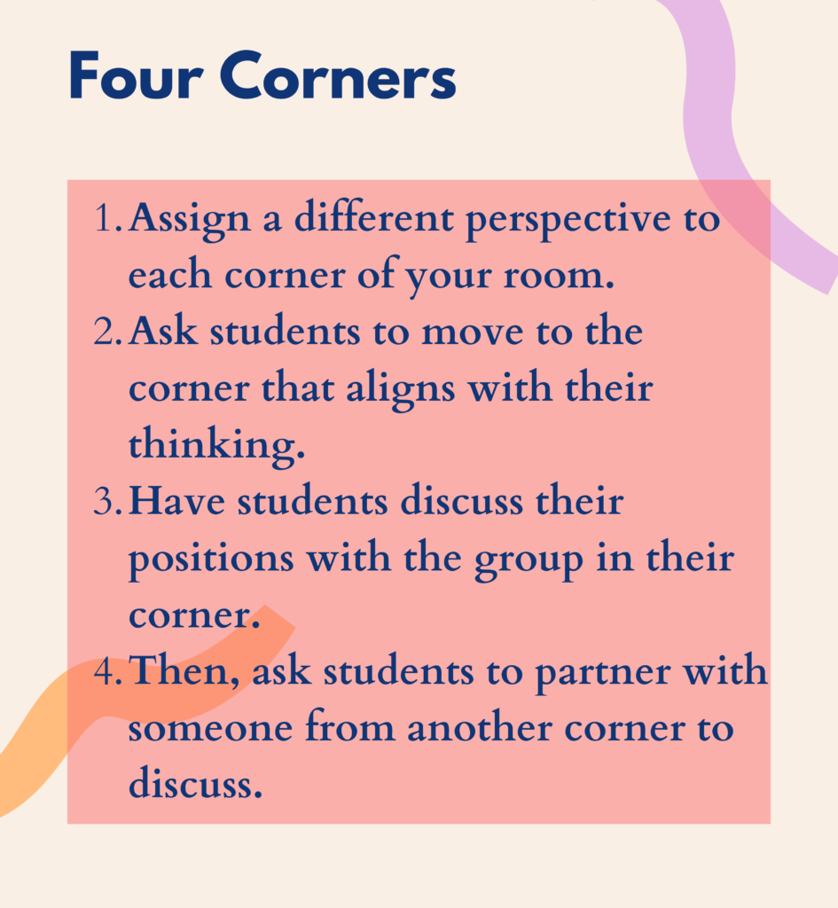 Four Corners Discussion Strategy