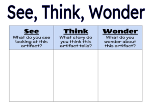 How to Make Thinking Visible with Thinking Routines – TCEA TechNotes Blog
