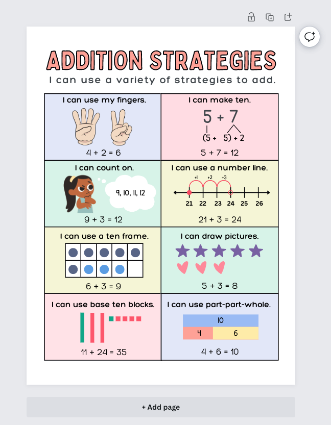 Image of Canva Addition Strategies Worksheet