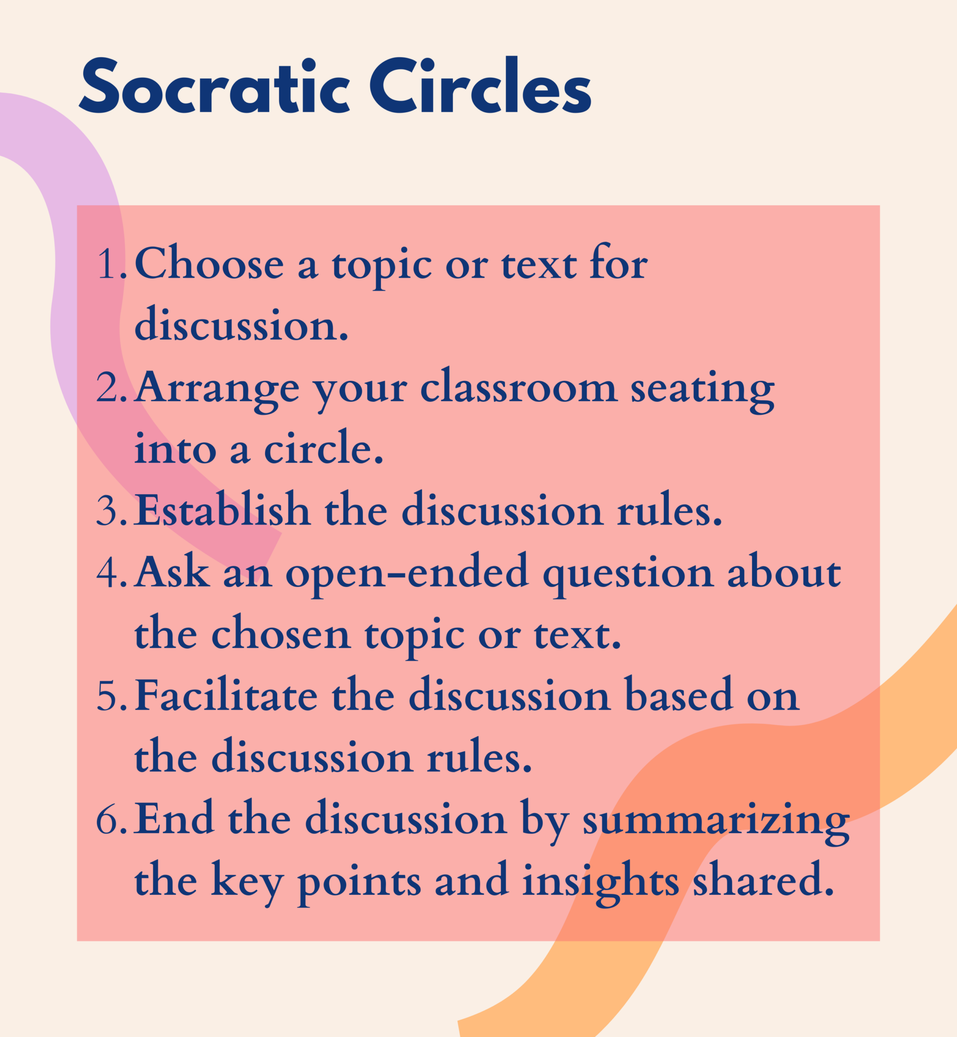 Proven Classroom Discussion Strategies For Deeper Learning TechNotes Blog