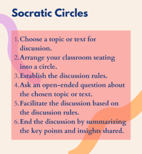 Proven Classroom Discussion Strategies For Deeper Learning • TechNotes Blog