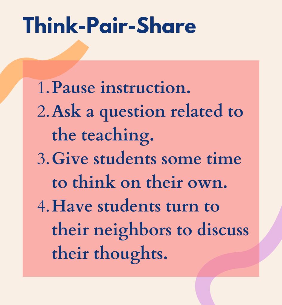 Think Pair Share Discussion Strategy