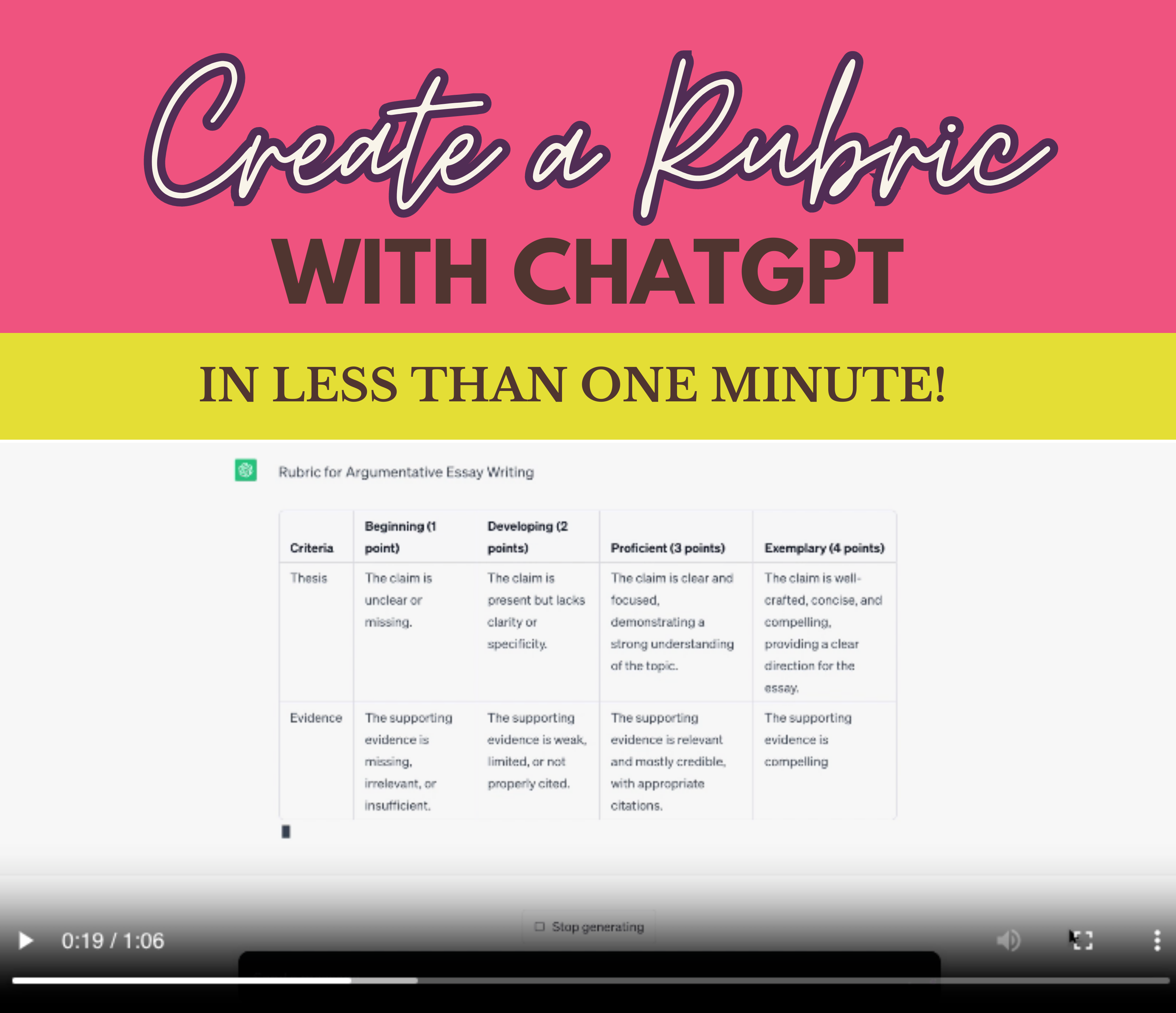 how-to-create-a-rubric-with-chatgpt-technotes-blog