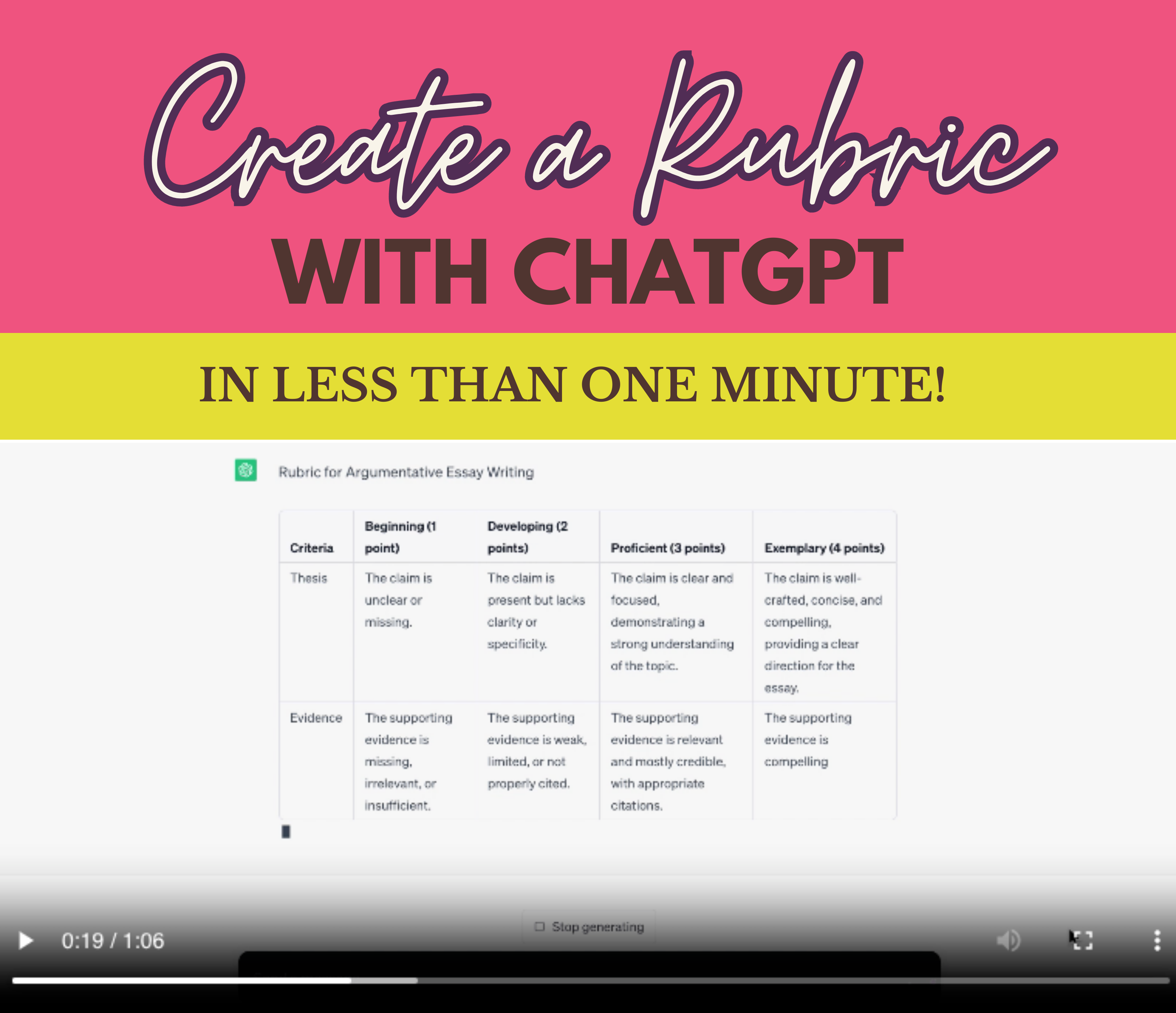 how-to-create-a-rubric-with-chatgpt-flipboard