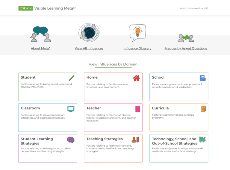 Good Teaching Archives • TechNotes Blog