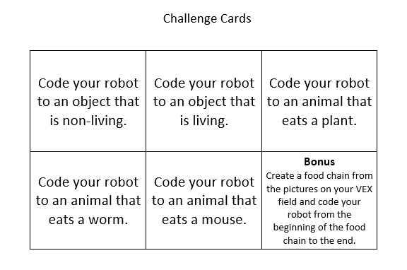 Science challenge cards for robotics activity