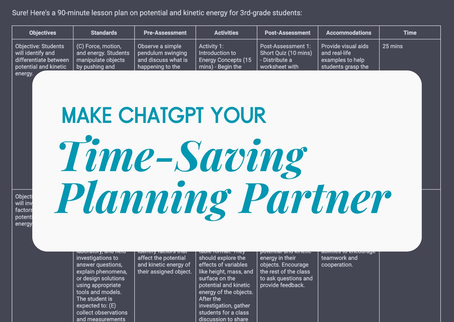 Lesson Plan | Template and Example | Lesson Planning | Downloadable