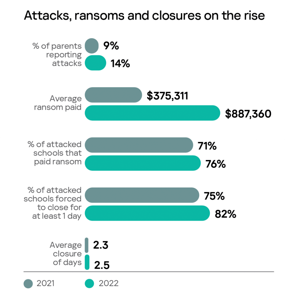 Malware analysis  generator-no-survey-no-human-verification-2022-01-12 Malicious activity