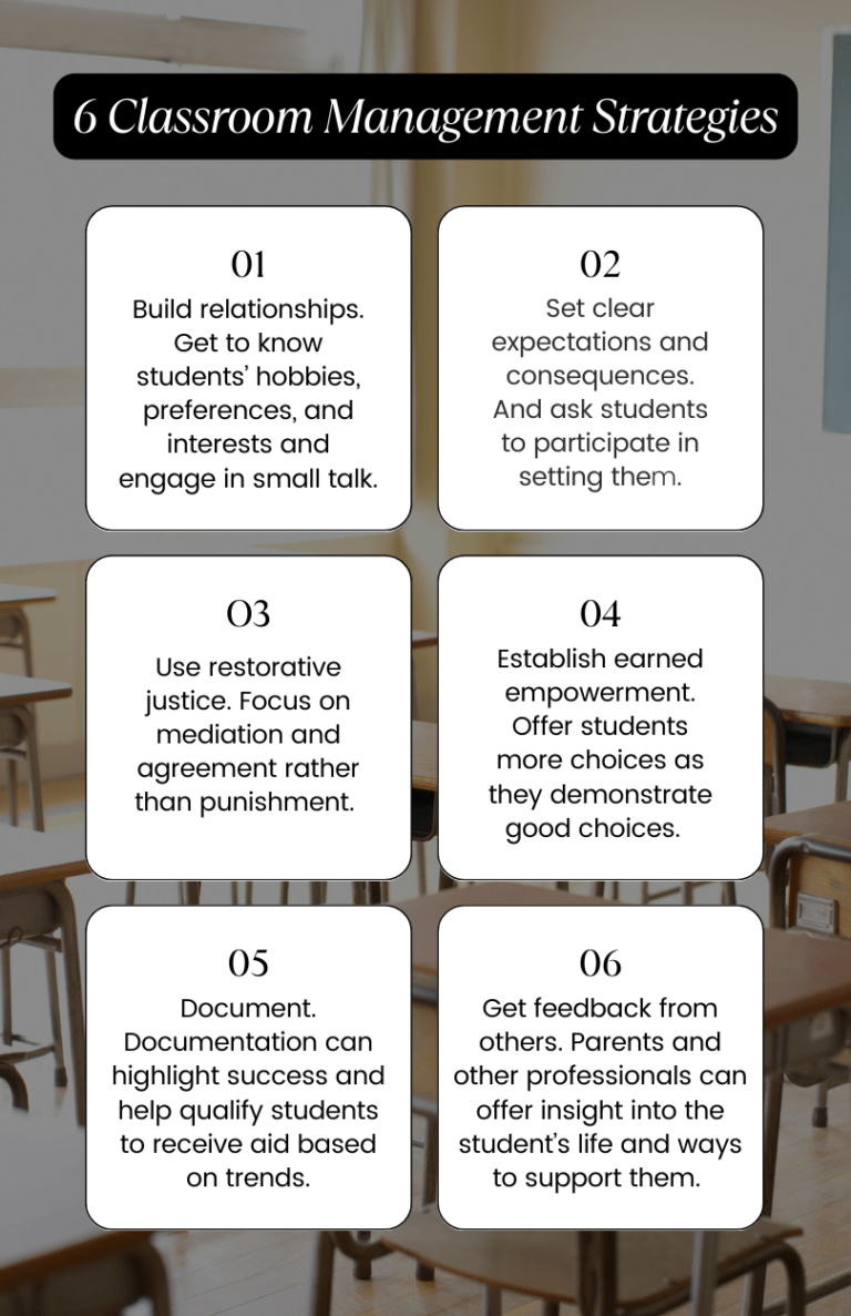 From Chaos to Calm: Effective Classroom Management Strategies – TCEA ...