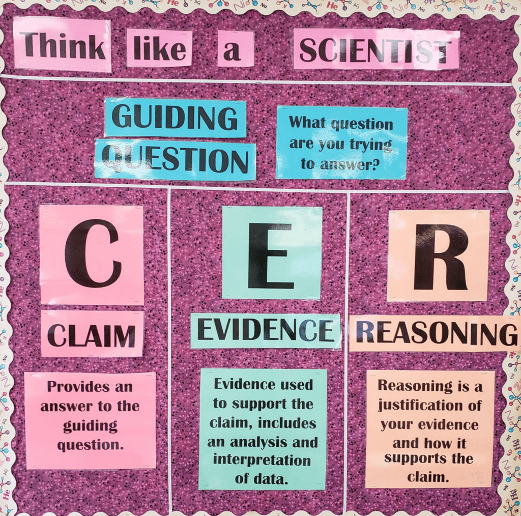 Colorful bulletin board explaining how to think like a scientist using CER. 