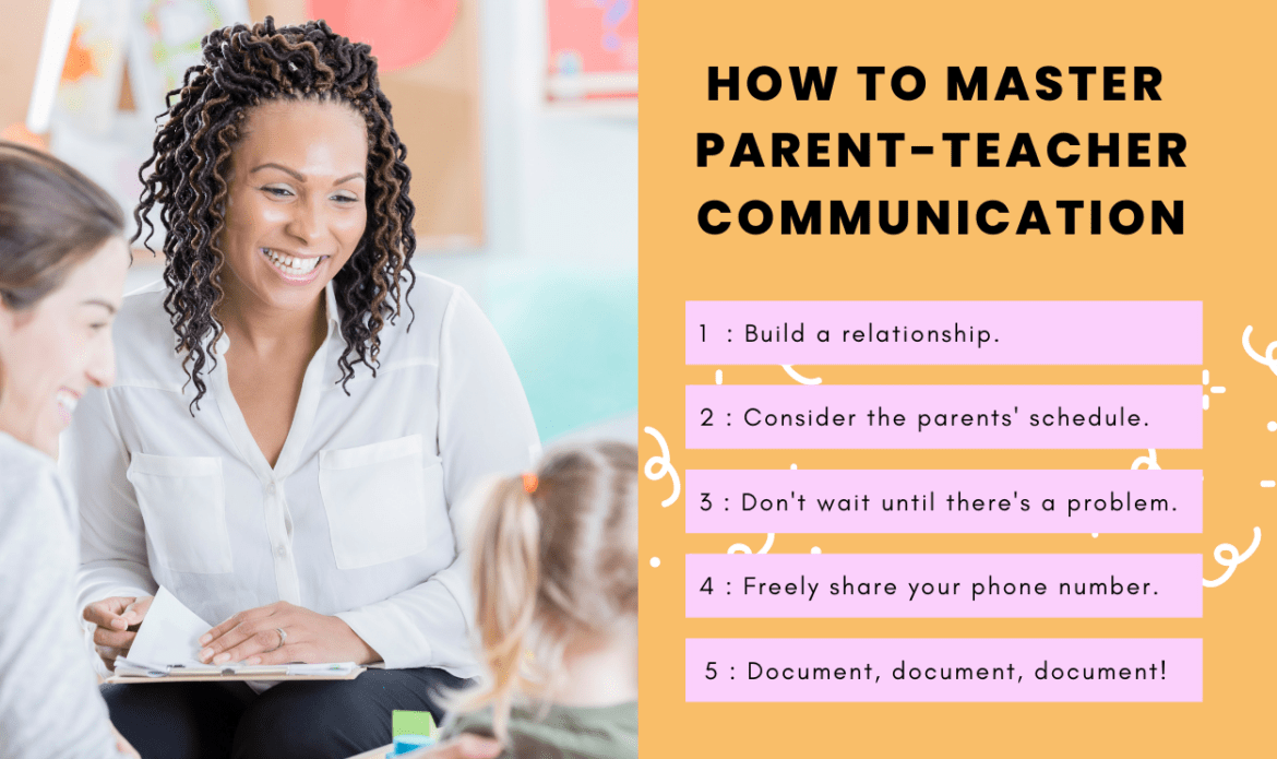 Feature-How-to-Master-Parent-Teacher-Communication Colorful infographic listing the five strategies from the text with an image of a parent-teacher conference.