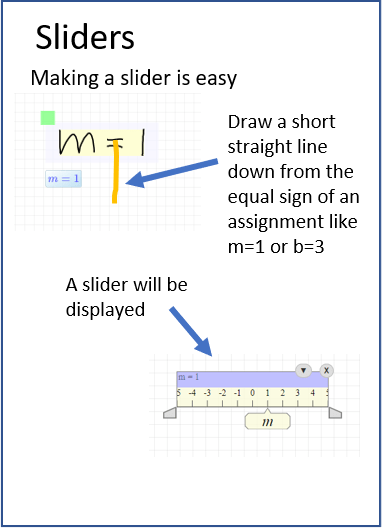 An image displaying Math Whiteboard's sliders feature. 