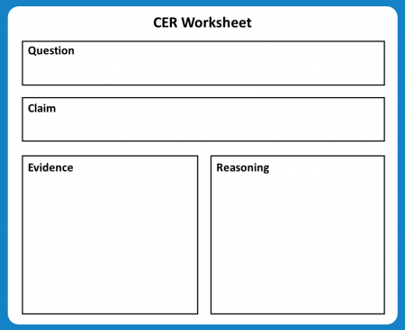 Image of a CER worksheet offered by Texas Gateway.