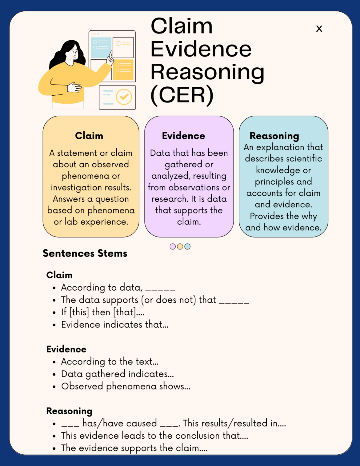 Cer Resources For The Science Classroom • Technotes Blog