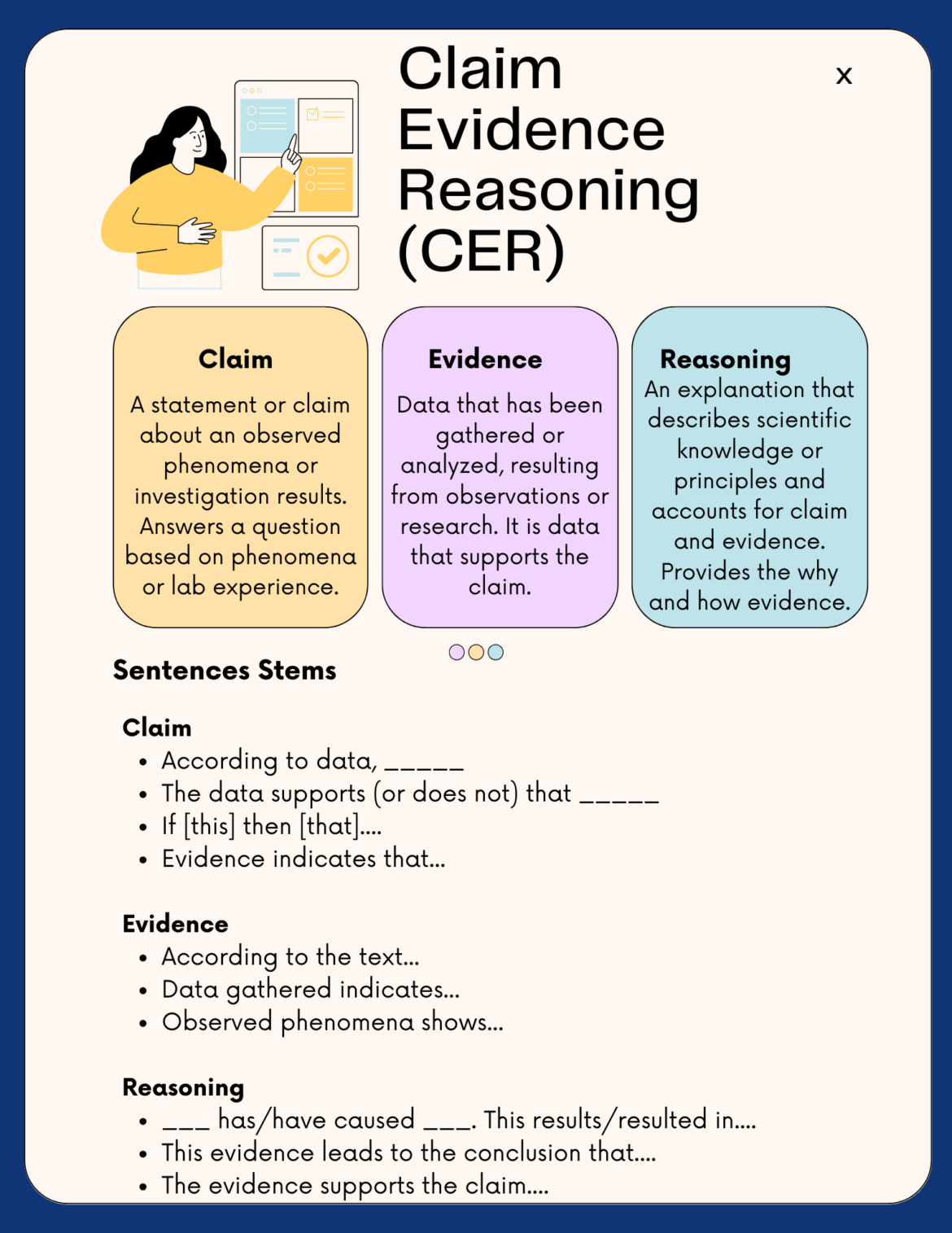 CER Resources for the Science Classroom • TechNotes Blog