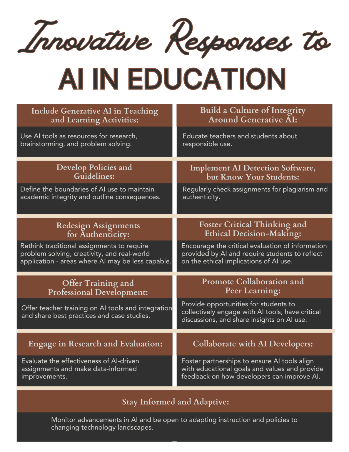 Innovative Response To AI In Education Infographic 1 TCEA TechNotes Blog