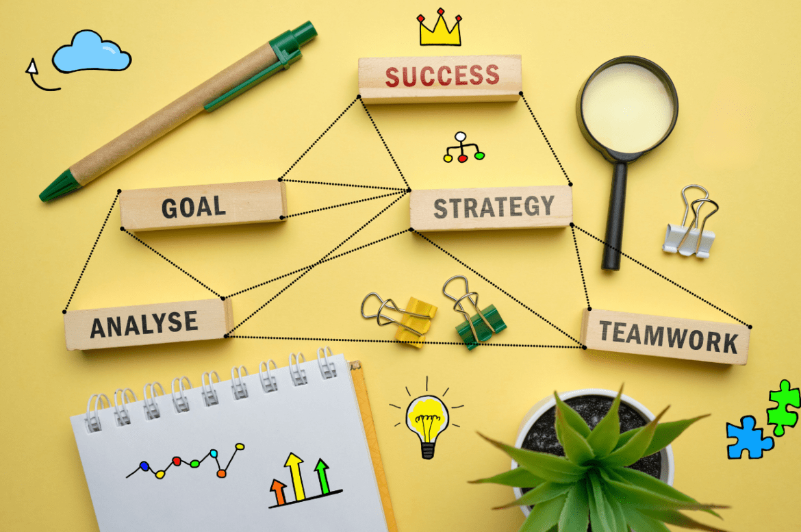 Instructional Coaching Featured Image Office supplies on a yellow background with the words analyze, goal, success, strategy, and teamwork spread throughout the image.