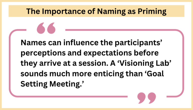 First Name Session Three Ways to Prime Adults for Professional Learning – TCEA TechNotes Blog