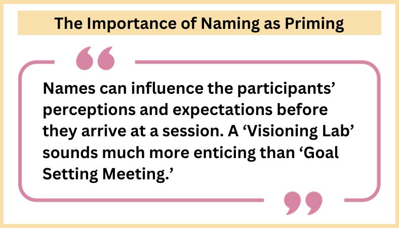 Quote from the article text about the importance of naming as priming.