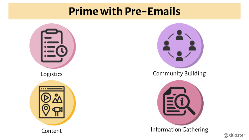 Prime with Pre-Emails, and 4 icons to represent logistics, community building, content, and information gathering