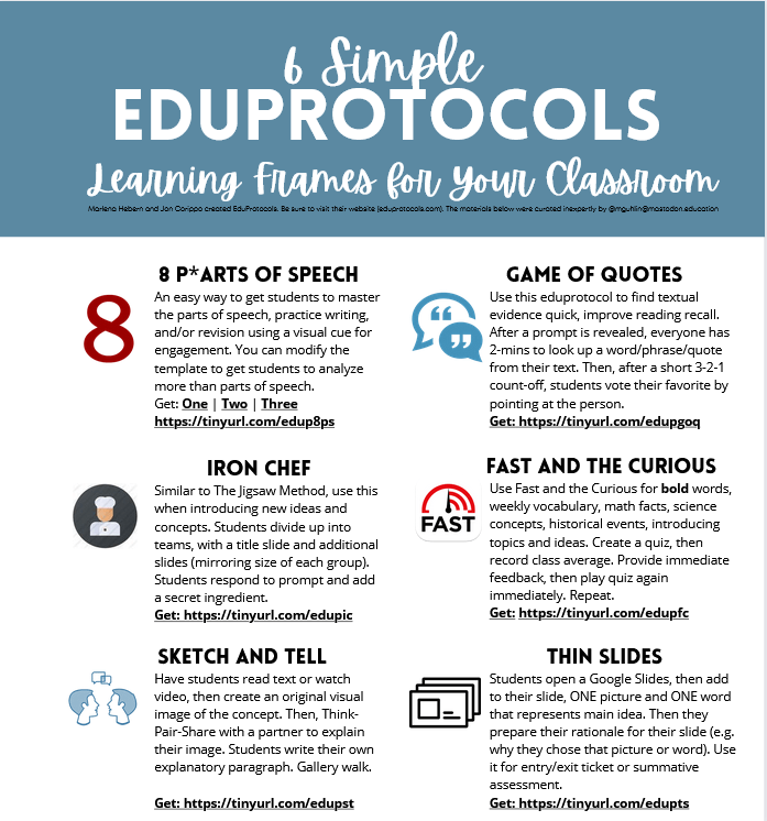 Eduprotocols chart listing 6 different eduprotocols.